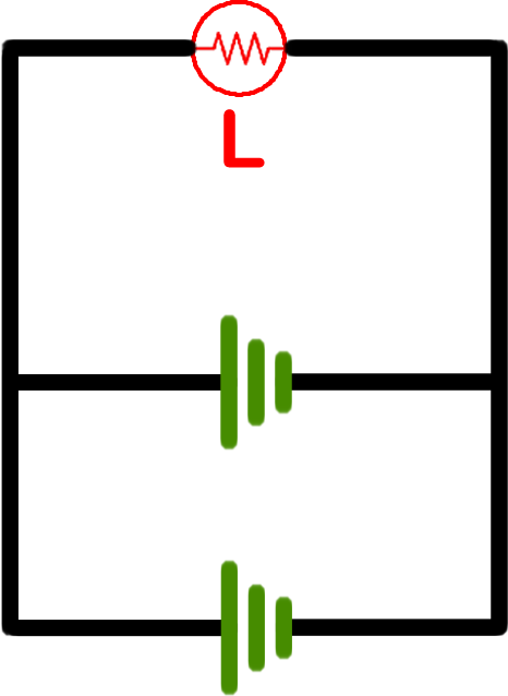 Circuito com duas pilhas e uma lâmpada