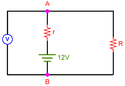 Gráfico volt-ampère de uma lâmpada incandescente