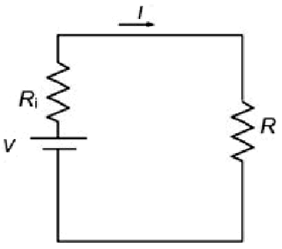 Circuito com fonte de tensão, resistência interna e resistência externa