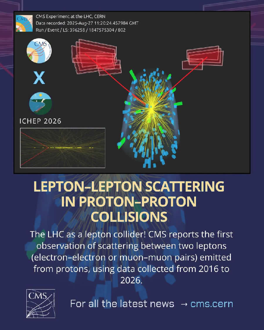 Visualização de evento de espalhamento lépton-lépton no experimento CMS