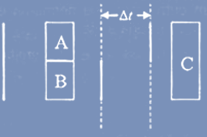 Três meios transparentes, A, B e C