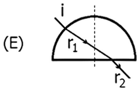Alternativa E