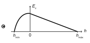 Alternativa C