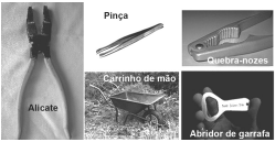 Exemplos de alavancas: alicate, pinça, carrinho de mão, quebra-nozes e abridor de garrafa.