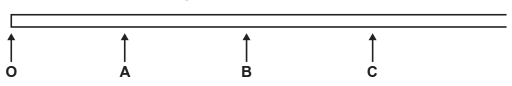 Esquema da avenida com a posição dos semáforos O, A, B e C.