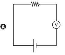 Diagrama A