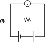 Diagrama B