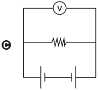 Diagrama C