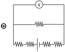 Diagrama D