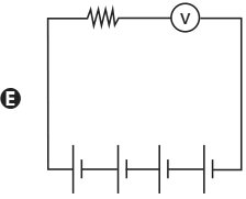 Diagrama E