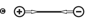 Diagrama C