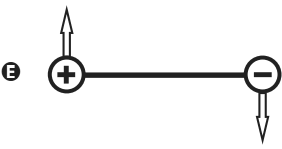Diagrama E