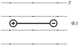 Esquema do haltere com duas cargas em queda sob a ação de campo magnético.