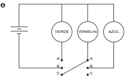 Circuito A