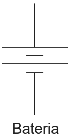 Esquema da bateria, lâmpadas e interruptores.
