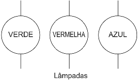 Detalhe do interruptor de três pontos A, B e C.