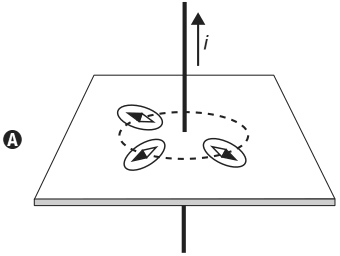Alternativa A