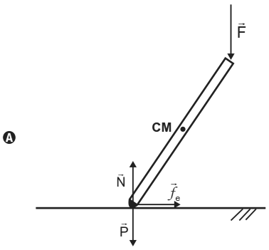 Alternativa A