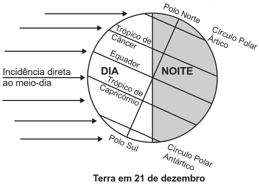 Questão 111
