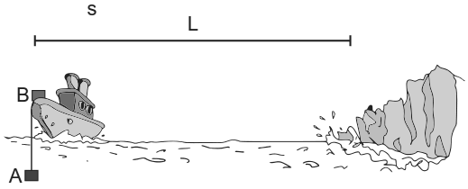 Esquema da Questão 134